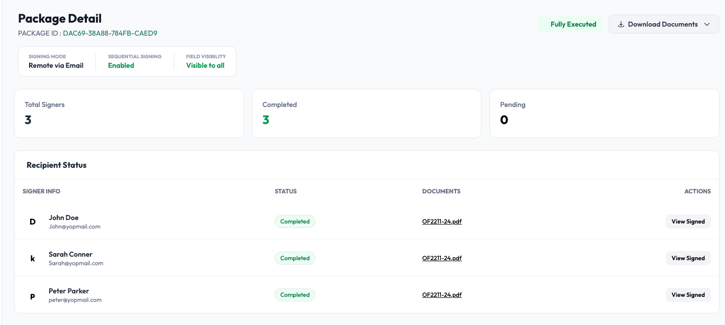 Package Detail page showing signing mode, signer completion counts and recipient statuses in Undersign